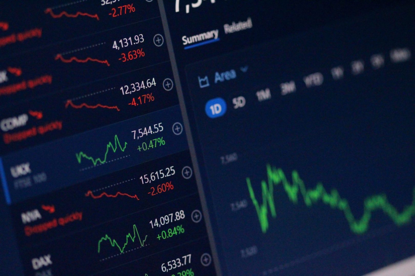 Mercados financeiros hoje: cautela externa pode pesar em semana de dados de inflação no Brasil e nos EUA