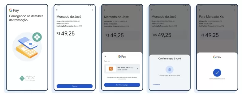 Banco Central e Google lançam funcionalidade em parceria